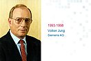 Volker Jung