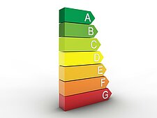 Energielabel zur Kennzeichnung des Energieverbrauchs. Die Ökodesign-Regulierung soll den Energieverbrauch von Produkten senken.