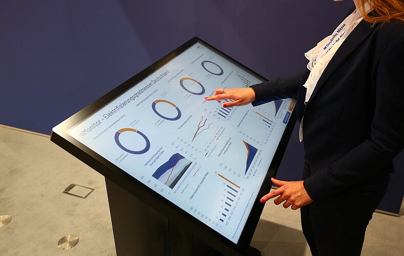 Hannover Messe 2024