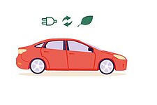 Umweltschonendes Elektroauto 