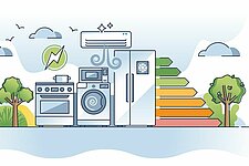 Energieeffiziente Geräte, um den Stromverbrauch zu sparen. Leistungs-Kosten-Diagramm