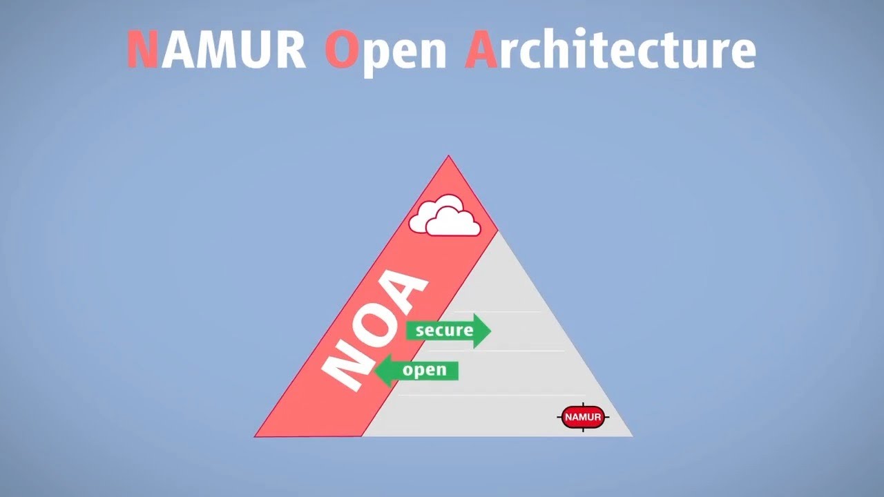 [Translate to Englisch:] 